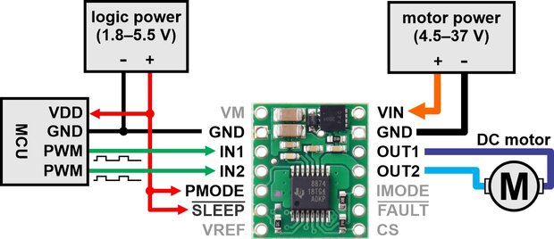 DRV8874 Single Brushed DC Motor Driver Carrier Pololu 4035