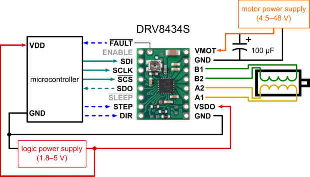 DRV8434S SPI Stepper Motor Driver Carrier, Potentiometer for Max. Current Limit (Header Pins Soldered) Pololu 3767