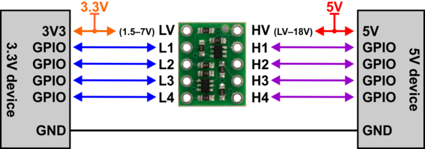 Logic Level Shifter, 4-Channel, Bidirectional Pololu 2595