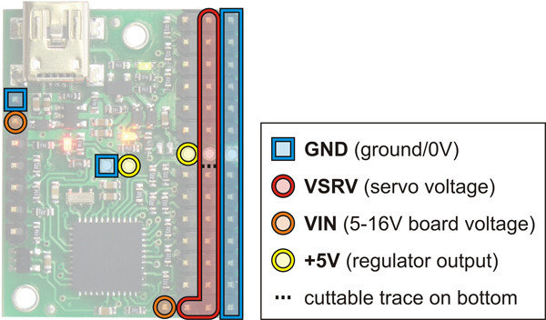 Mini Maestro 12-Channel USB Servo Controller Pololu 1353