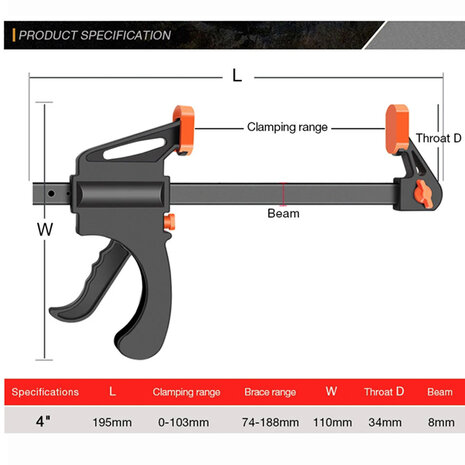 VAEM 10cm Snelspan F-Klem – Quick Ratchet Release Lijmklem – Houtbewerking Gereedschap