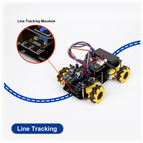 Smart Robotics Car Starter Kit ESP32  – Mecanumwielen, IR & App-besturing – ACEBOTT QD001 
