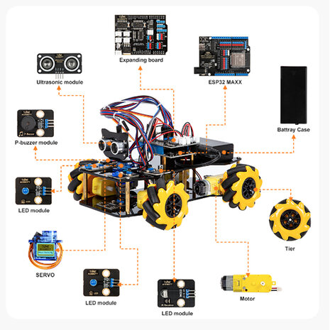 Smart Robotics Car Starter Kit ESP32  – Mecanumwielen, IR & App-besturing – ACEBOTT QD001 