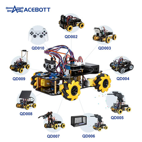 Smart Robotics Car Starter Kit ESP32  – Mecanumwielen, IR & App-besturing – ACEBOTT QD001 