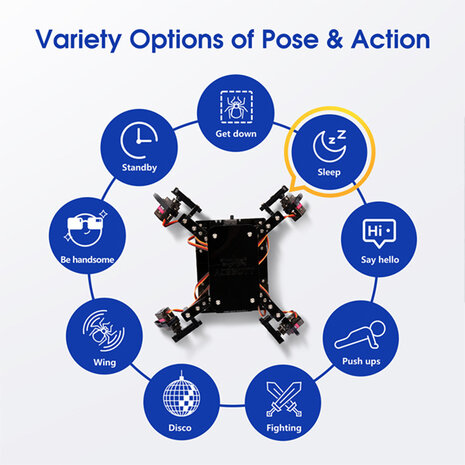 ACEBOTT QD020 ESP8266 Spider Robot Kit – 6- & 9-preset acties, Bluetooth/Wi‑Fi, MG90 servo’s