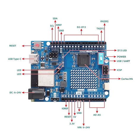UNO R4 WiFi Development Board – Arduino-Compatibel – Met USB‑C Kabel