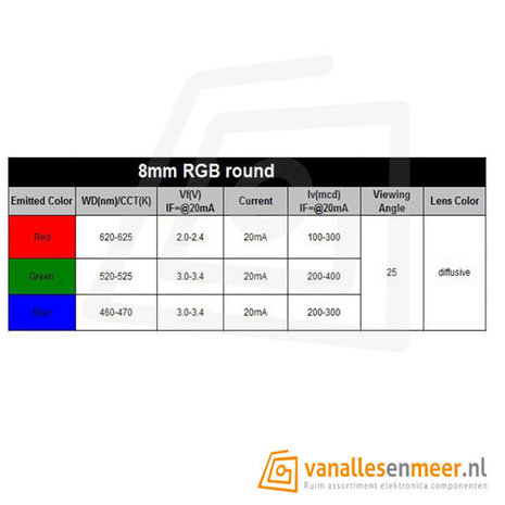 8mm LED RGB diffuus common anode