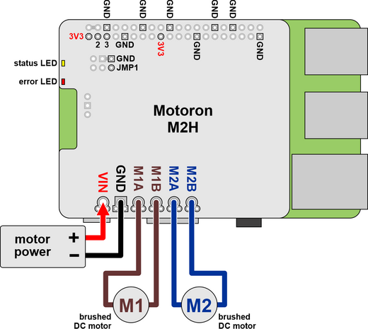 Motoron M2H24v14 Dual High‑Power Motor Controller voor Raspberry Pi (stackable, I²C) - Pololu 5051