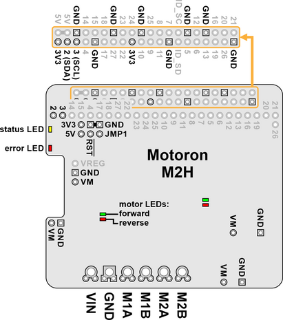 Motoron M2H24v14 Dual High‑Power Motor Controller voor Raspberry Pi (stackable, I²C) - Pololu 5051