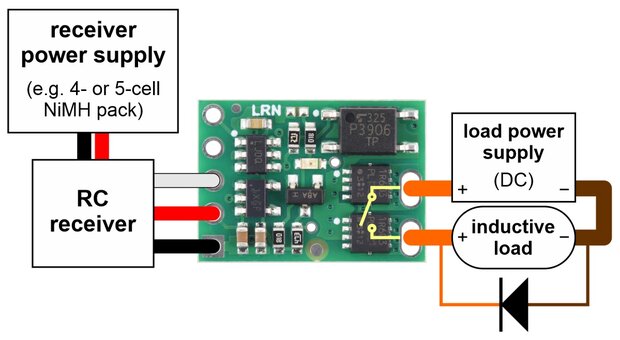 RC Switch met Geïsoleerde Solid‑State Relay (SPST, 60 V, 6 A, Soldered Connectors) Pololu 5422