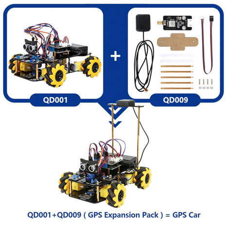 ACEBOTT QD009 – GPS Expansion Pack voor QD001 Robot Car (Explorer Series)