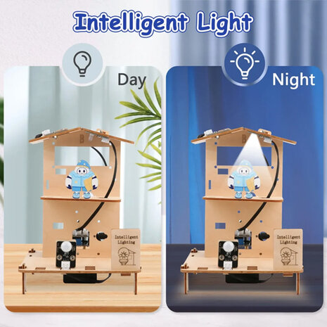 ACEBOTT QE021 – ESP32 3‑in‑1 Smart Home Education Kit (Level 1)