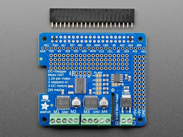 DC & Stepper Motor HAT voor Raspberry Pi van Adafruit 2348