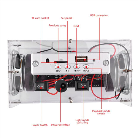 DIY Bluetooth Speaker Kit met LED Licht – Transparante Behuizing – Geluidsgestuurde Muziekvisualisatie – 5
