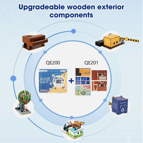 ACEBOTT ESP32 Starter Kit QE200 + QE201 – Complete IoT & Elektronica Set