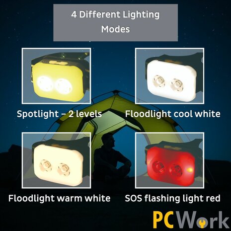 PCW12C LED hoofdlamp 380 lumen USB C oplaadbaar met warm wit koud wit focus en flood IPX4