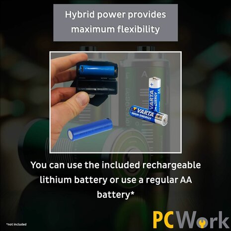 PCW12A LED Hoofdlamp Hybride Oplaadbaar 200 Lumen USB C IPX5