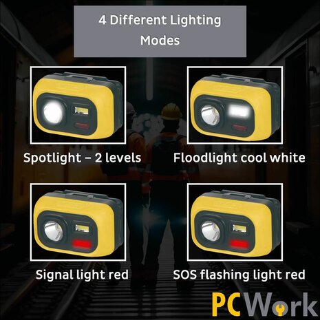 PCW12D LED Hoofdlamp Professional IPX6 300 Lumen op 3 AAA batterijen