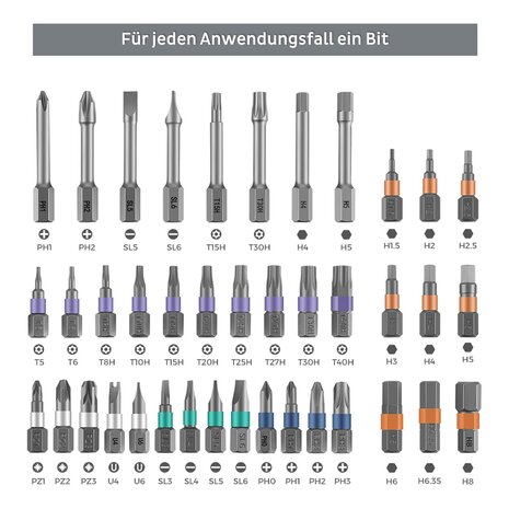 PCWork PCW08K Precision Ratchet Set 42-in-1 Magnetic Screwdriver Kit
