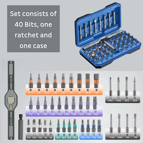 PCWork PCW08K Precision Ratchet Set 42-in-1 Magnetic Screwdriver Kit