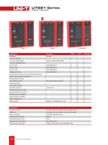 UNI-TREND UT681HDMI HDMI / Mini-HDMI Kabeltester