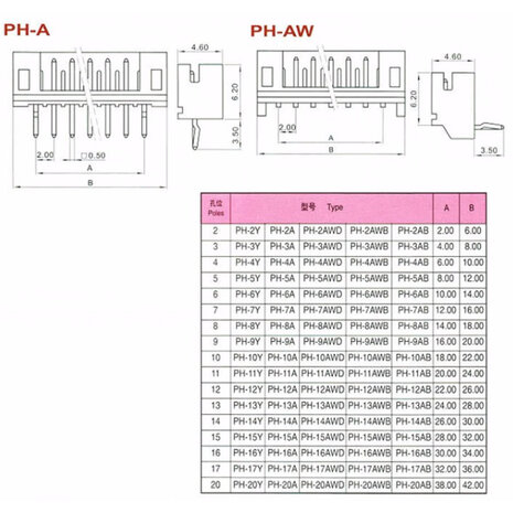 PH2.0 4-polige Male Pinconnector Recht PCB-montage 10 stuks