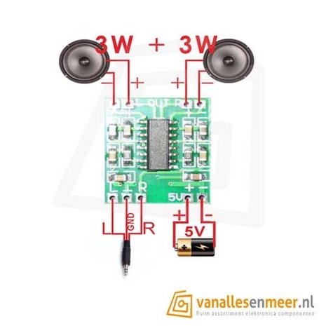 5V Amplifier Board Class D 2x3W Mini PAM8403 Audio Module