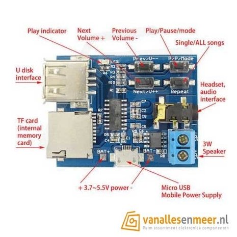 MP3 speler met 2W mono versterker via USB stick of MicroSD-kaart