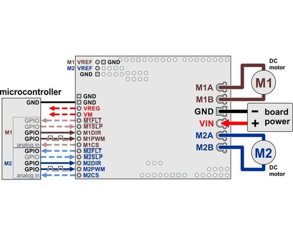 Dual G2 High-Power Motor Driver 18v18 Shield for Arduino Pololu 2515