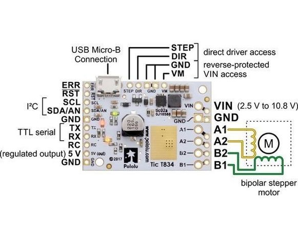 Tic T834 USB Multi-Interface Stepper Motor Controller Pololu 3133