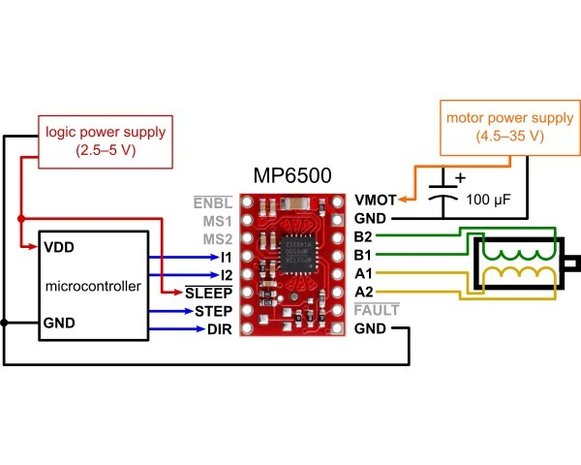 MP6500 Stepper Motor Driver Carrier, Digital Current Control  Pololu 2968