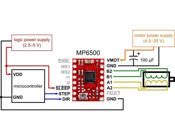 MP6500 Stepper Motor Driver Carrier, Potentiometer Current Control Pololu 2966