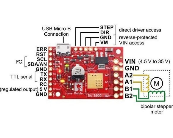 Tic T500 USB Multi-Interface Stepper Motor Controller Pololu 3134