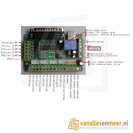 5 Axis CNC Breakout Board MACH3  Stappenmotor Driver