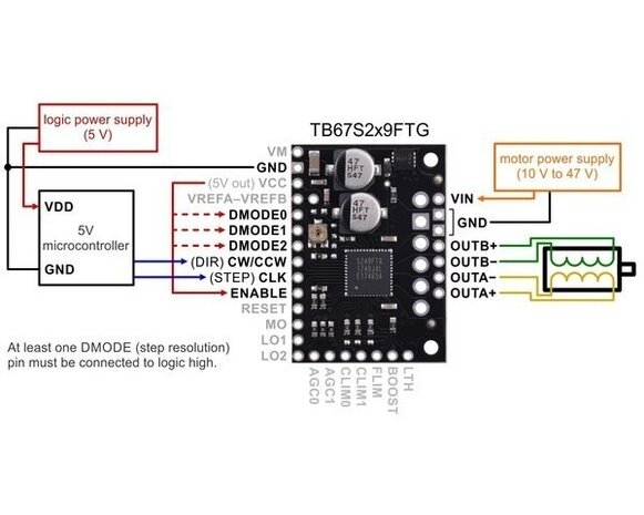 TB67S279FTG Stepper Motor Driver Carrier Pololu 2974