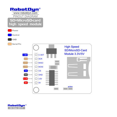SD+MicroSD-card high speed module Robotdyn