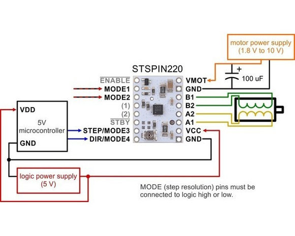 STSPIN220 Low-Voltage Stepper Motor Driver Carrier Pololu 2876