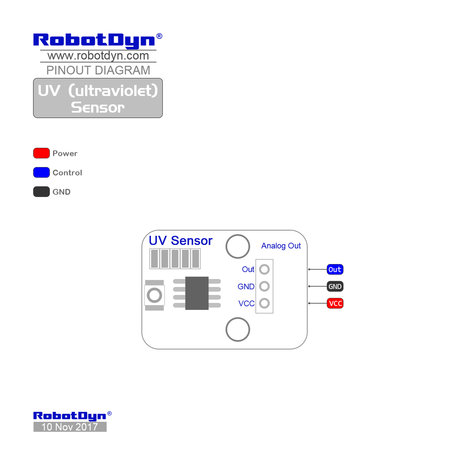 UV (ultraviolet) Sensor RobotDyn