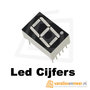 Led-Cijfers