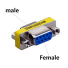 Gender Changer DB9 M/F – Seriële Verloopadapter Mannetje naar Vrouwtje
